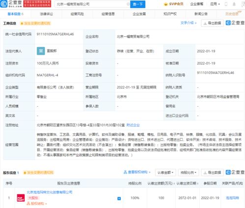 泡泡玛特成立商贸公司，注册资本100万元涉足出版物零售