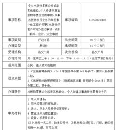 设立出版物零售企业或者其他单位 个人申请从事出版物零售业务的审批 从事出版物发行业务的单位和个体工商户变更 出版物经营许可证 登记事项 或者兼并 合计 分立审批